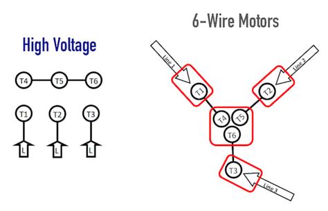 wire   wire  phase motors technical articles