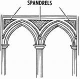 Spandrel Architecture Arches Arch Between Two Spandrels Plan Masonry Churches Space Bays Choose Board Rome Ancient Drawing Enclosure Rectangular Spaces sketch template