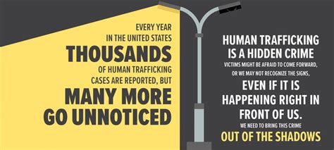 what is human trafficking infographic homeland security