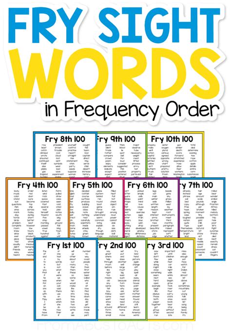 fry sight words  frequency order  abcs  acts