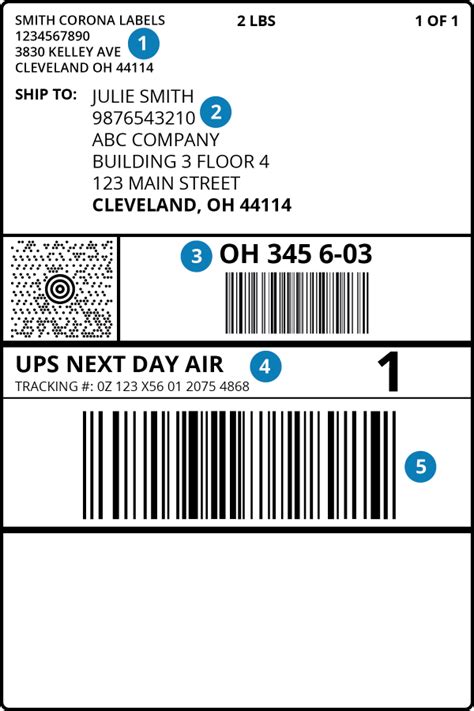 A Guide To Creating Your First Shipping Label Barcode Blog