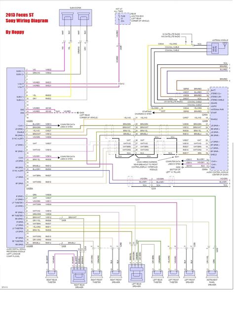 ford focus sync wiring diagram