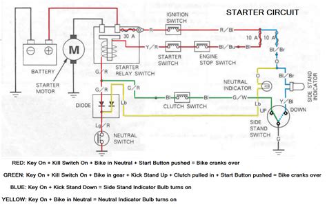 diagram  honda shadow  wiring diagram full version hd quality wiring diagram