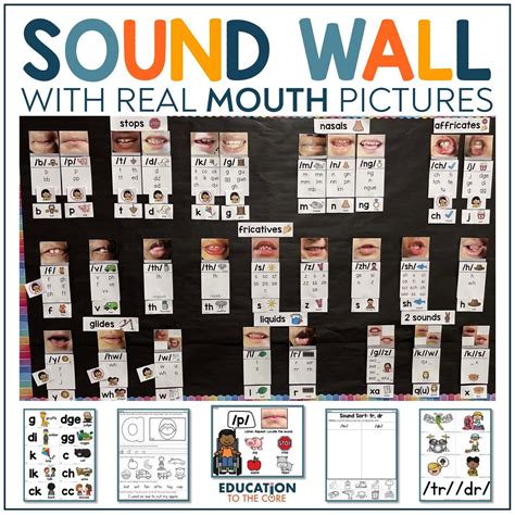 sound wall  mouth pictures science  reading phonics posters