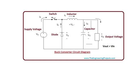 buck converter diagram wiring diagram  schematics