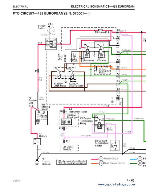 [diagram] John Deere 445 Garden Tractor Wiring Diagram Mydiagram Online