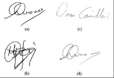 types  forgery  genuine signature  random signature