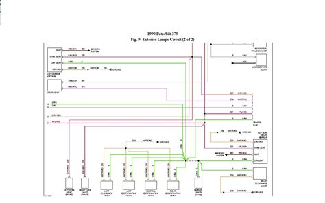 peterbilt wiring diagram wiring diagram  schematic