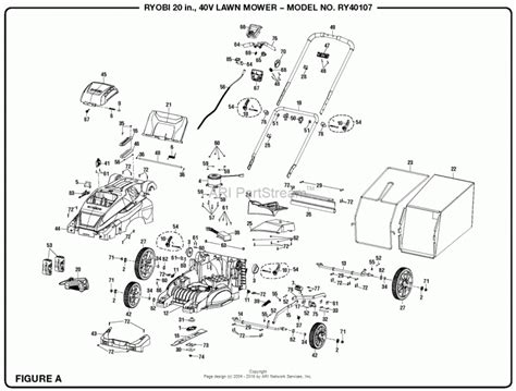 Ryobi Lawn Mower Parts List