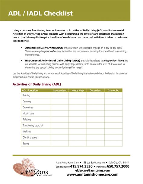 daily living skills worksheet activities  daily living checklist