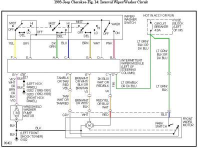 jeep grand cherokee wiring diagram images faceitsaloncom