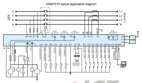 smartgen hgm7210 generator controller event logs rs485 sms schedule