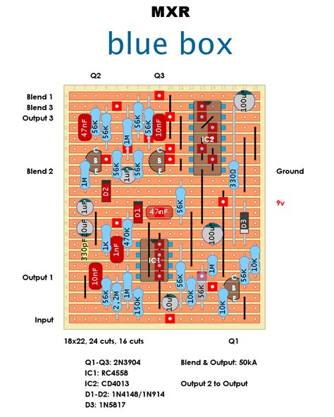 dirtbox layouts mxr blue box