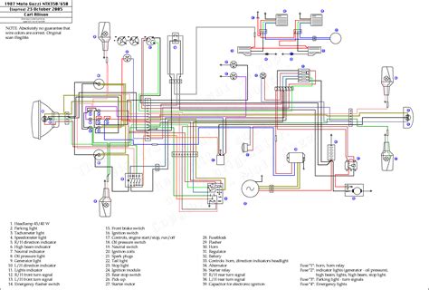 yamaha moto   wiring diagram wiring diagram  schematic