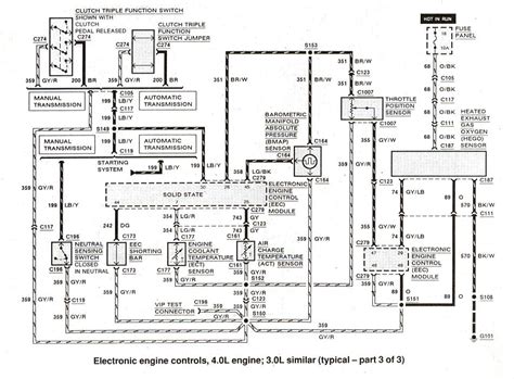 wiring diagram  engine control unit