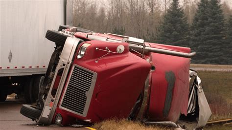 prevent rollover incidents  driving