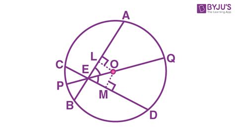 Equal Chords And Their Distances From The Centre Theorem Proof And