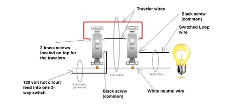 wiring   construction   switch   source   switch