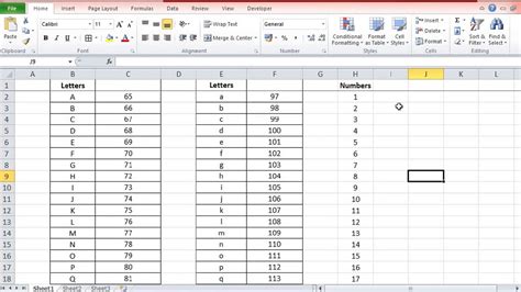 numbers  letters chart