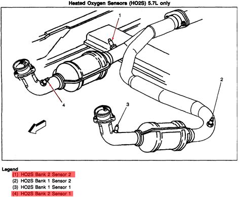 qa  gmc suburban  sensor locations bank  sensor  bank  sensor