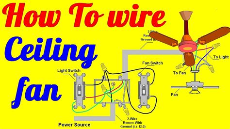 wiring diagram ceiling fan light  switches tutorial pics