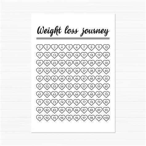 weight loss tracker lbs kg printable instant etsy