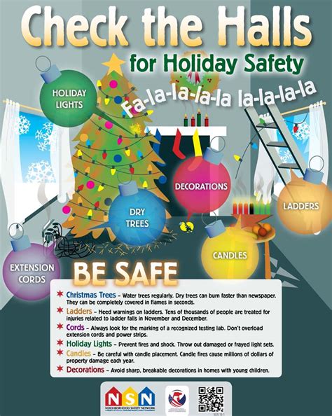 “deck The Halls” Safely Cpsc Estimates More Than 15 000 Holiday