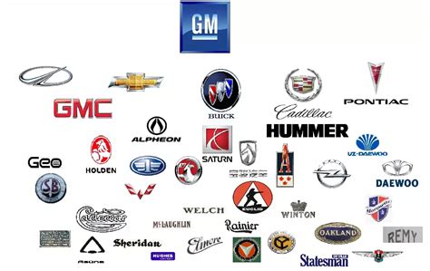car brands owned  gm   car brands daewoo pontiac