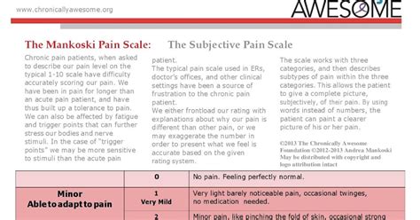 Best Ever Mankoski Subjective Pain Scale For Chronic Pain