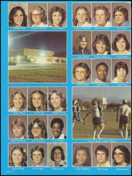 1981 Layton High School Yearbook Via High