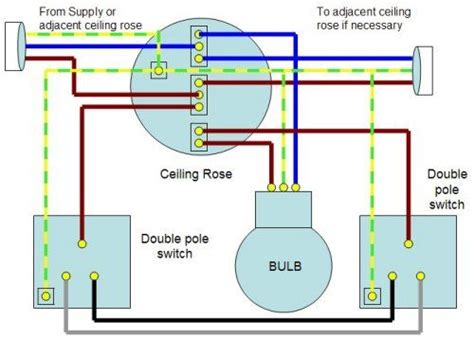 light switch wiring diagram electrical electronics concepts pinterest light