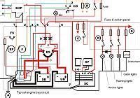 simple wiring diagram  small craft boat design forums boat wiring electrical wiring