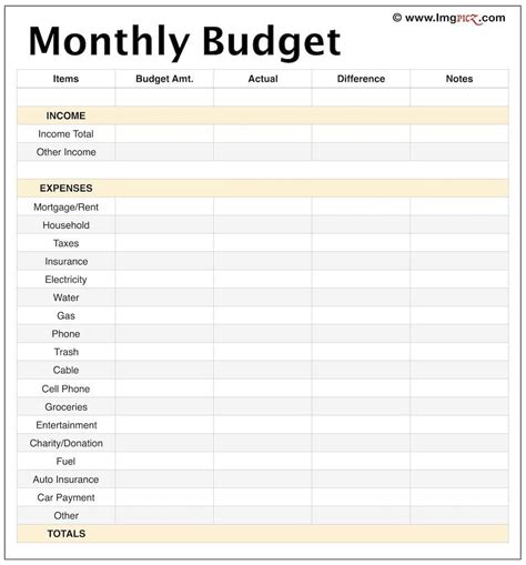 blank budget spreadsheet db excelcom