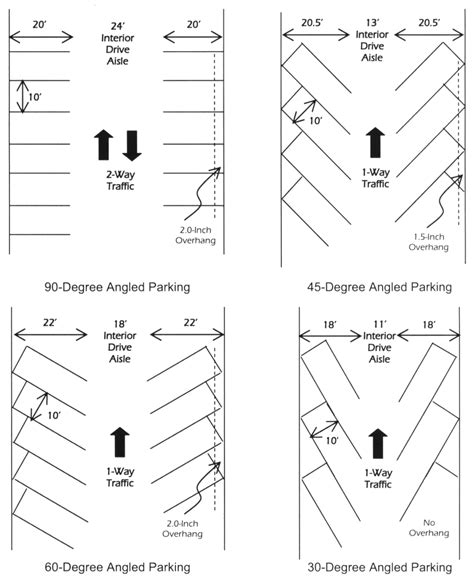 driveway parking space dimensions google search parking design