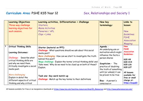 Year 12 Pshe Scheme Of Work Relationships And Sex 1 Teaching Resources