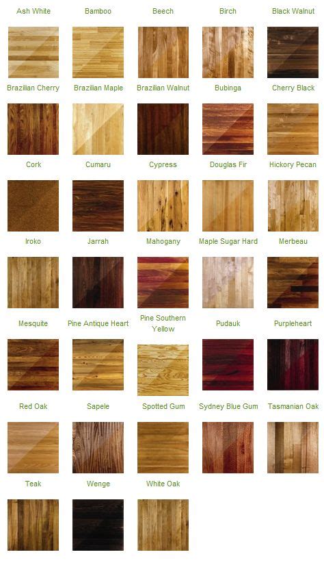 images  wood  lumber  pinterest  types  natural building