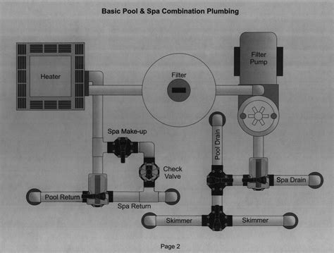 understand  basic pool spa combination plumbing diagram home improvement stack