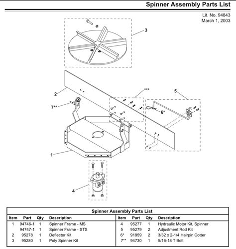 fisher  tailgate spinner parts