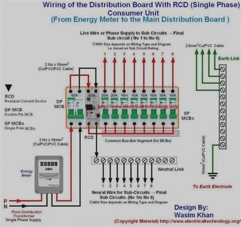 house fuse box wiring diagram