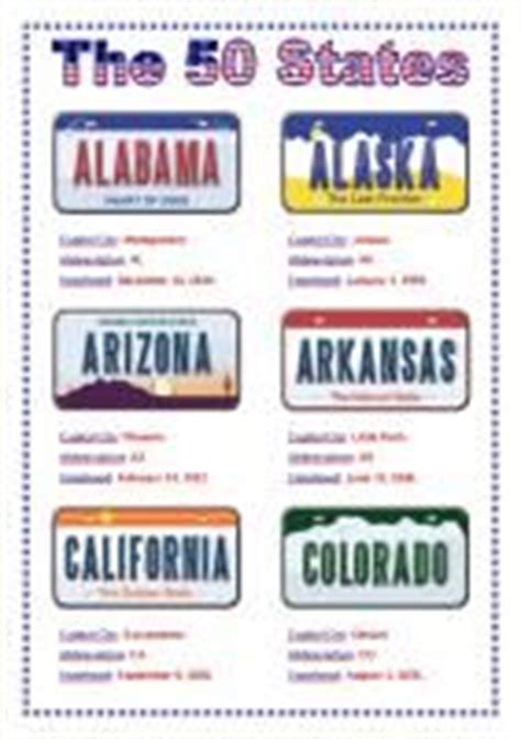 states license plates  plates  pinterest