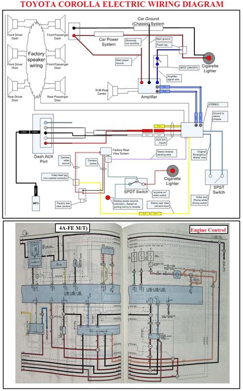 diagram toyota corolla altis wiring diagram wiringdiagramonline