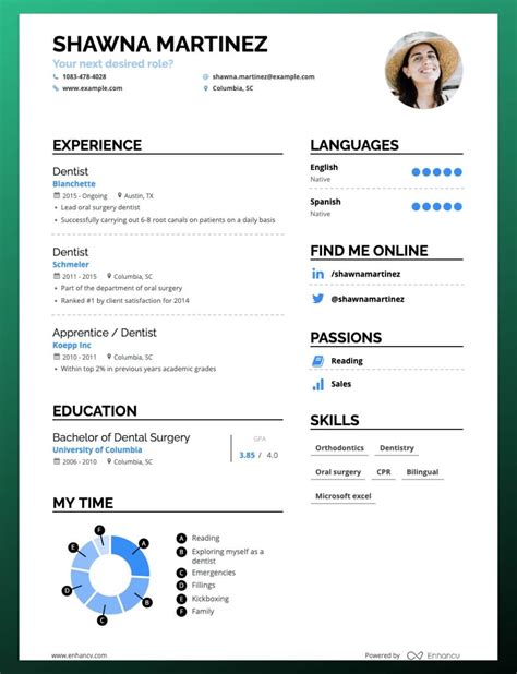 resume highlights section authenticsterlingsilverebestquality