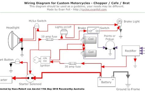 blog   solve wiring   cafe racer caferacerwebshopcom