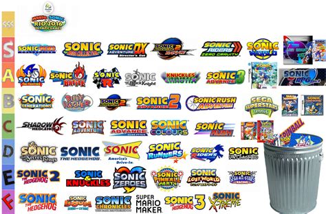 sonic games list top  warships games  pc android ios