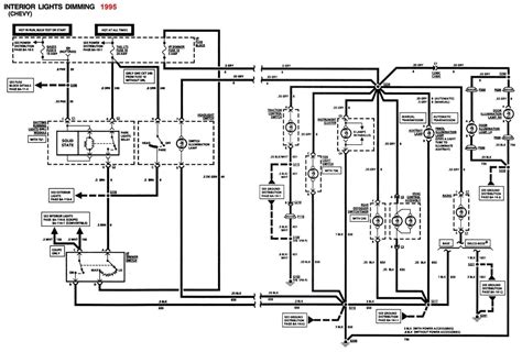 tiffin motorhome wiring diagram winnebago lovely amazing winnebago motorhome wiring diagram