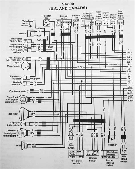 vn wiring diagram kawasaki vulcan forum