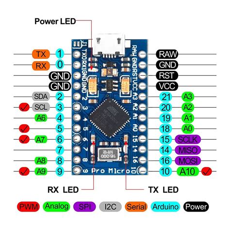 arduino micro pinout specifications schematic  datasheet porn sex picture