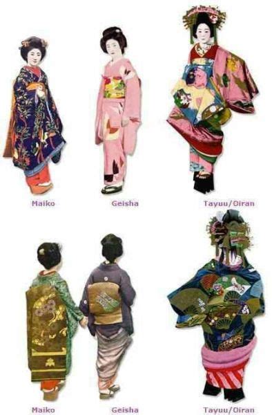 Lets Learn About Oiran Tumbex