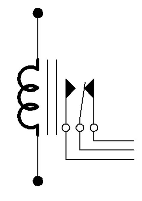 symbols  relay