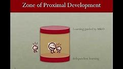 Zone of Proximal Development